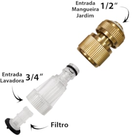 Engate 3/4 Macho e Fêmea Latão Com Filtro de Entrada de Água Para Lavadora de Alta Pressão