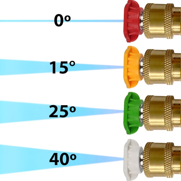 Kit Engate Rápido Bicos Coloridos e Mangueira Aço-a99db24e-d4e5-4a30-8695-0e015f688d6a