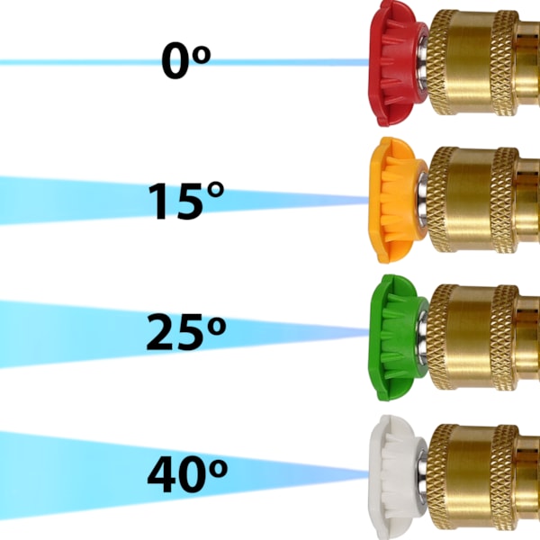 Kit Engate Rápido Bicos Coloridos e Mangueira Aço Com Proteção - Conexão M47-40db201f-3fbc-4ced-8161-7adbaccc9ad5