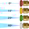 Kit Engate Rápido Bicos Coloridos e Mangueira Nylon-86fa5b42-b36e-44e7-ac57-3388ad243f0b