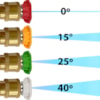 Kit Engate Rápido Snow Foam Latão Bicos Coloridos e Mangueira Aço - Conexão M01-6fe54e77-513b-49ab-87ba-fafcaa36d356